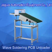 Manual Pcb Inspection Conveyor With Smema
