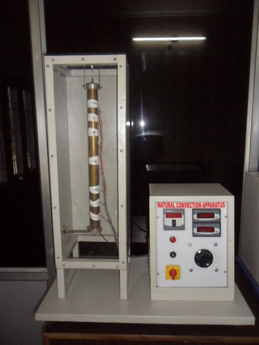 Heat Transfer In Natural Convection
