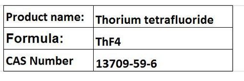 Fluorides