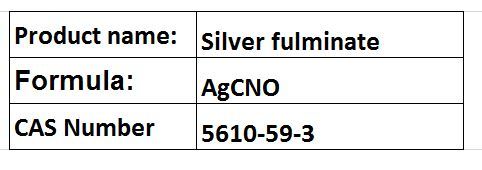 Fulminates