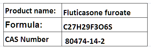 Fluticasone furoate