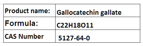 Gallates