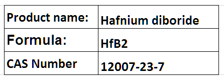 Hafnium Compounds