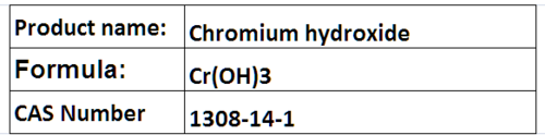 Chromium hydroxide