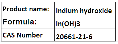 Indium Compounds