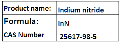 Indium Compounds