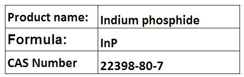 Indium Compounds