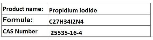 Iodides