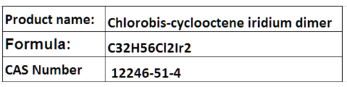 Iridium Compounds