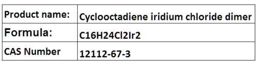 Iridium Compounds