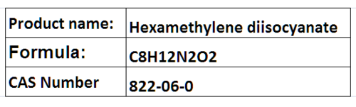 Isocyanates