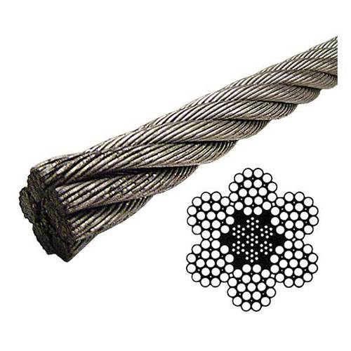 Stainless Steel Wire Capacity: As Per Required Cubic Millimeter (Mm3)