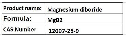 Magnesium Compounds