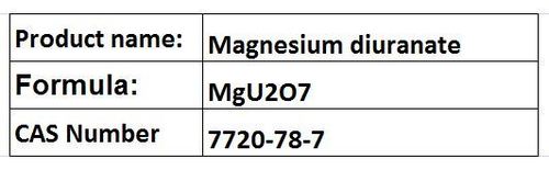 Magnesium Compounds