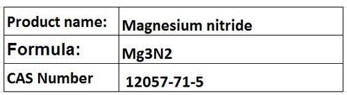 Magnesium Compounds