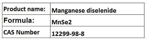 Manganese Compounds