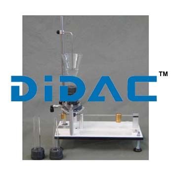 Pascals Law Demonstration