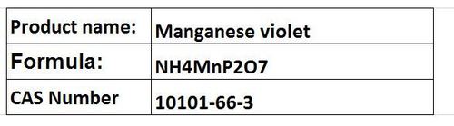 Manganese Compounds