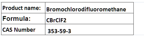 methane Compounds