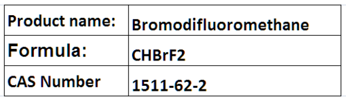 methane Compounds