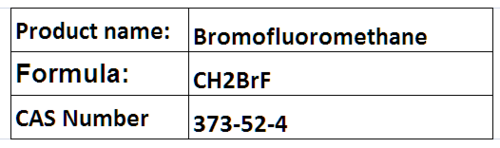 methane Compounds