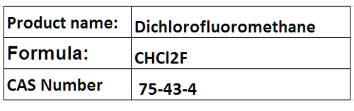 methane Compounds