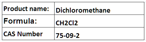 Dichloromethane