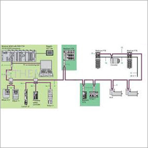 Electrical Programmable Logic Controller Frequency: 50-158 Hertz (Hz)