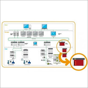 Electrical Programmable Controller - Digital Display, 50-150 Hertz, 120 Volt Supply | Handles Voltage Fluctuation, 12-Month Warranty, Minimal Electricity Consumption