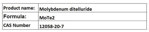 Molybdenum Compounds