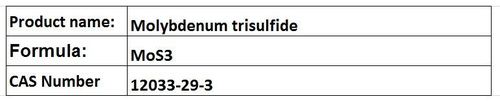 Molybdenum Trisulfide