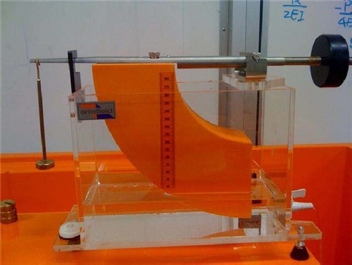 Center of Pressure Apparatus