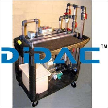 Two Phase Flow Demonstrator