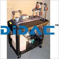 Two Phase Flow Demonstrator - Feature: High Efficiency