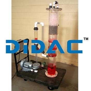 Gas Contactor Distillation Column Demonstrator By DIDAC INTERNATIONAL