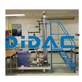 Well Bore Hydraulic Demonstrator