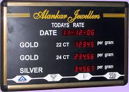 Gold rate display board