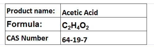 Organic Chemical Compounds