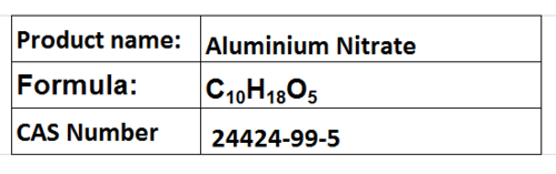 Aluminium Nitrate Nonahydrate - White Crystals, Al(NO3)3·9H2O | Strong Oxidizer, Water Soluble, 99.9% Purity