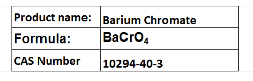 Barium compounds