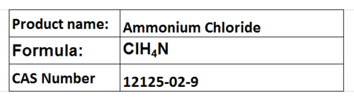 Ammonium Chloride