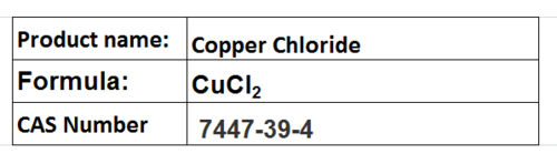 Copper Compounds