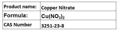 Copper Nitrate - Blue Crystals