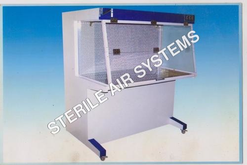 Laminar Air Flow