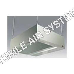 Filtration Module