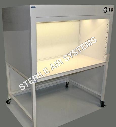 Laminar Flow Horizontal