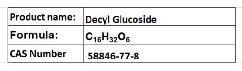 Organic Compounds