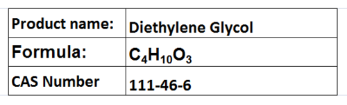 Glycols