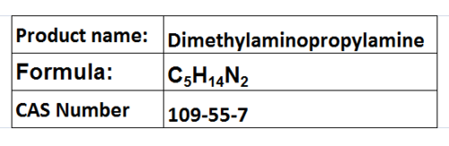 Chemical Compounds