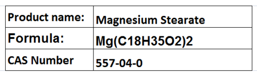 Magnesium Stearate